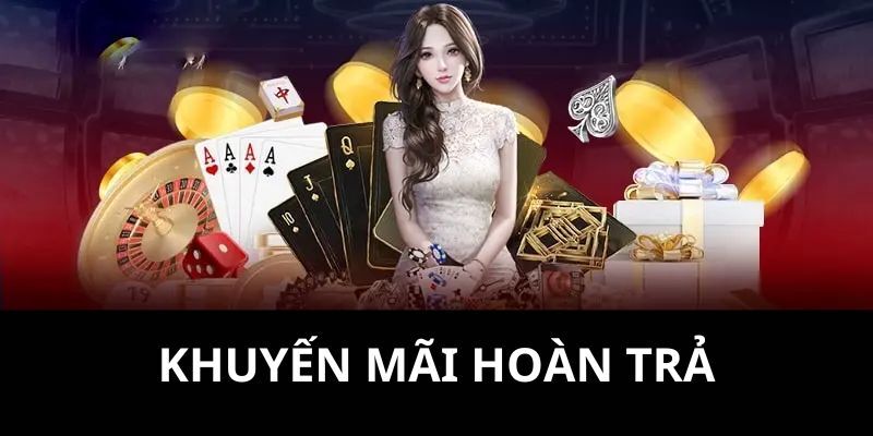 Khuyến mãi hoàn trả 77Win